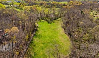 24680 GERMANIA Ln, Aldie, VA 20105