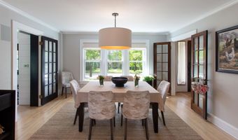 308 S Prospect St, Burlington, VT 05401