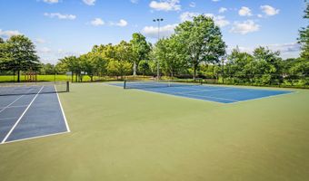 110 WATKINS POND Blvd 1-202, Rockville, MD 20850