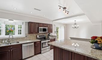 4110 NESCONSET Dr, Bowie, MD 20716