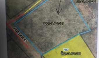 517 POPLAR St, Abbeville, SC 29620