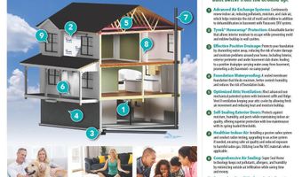 SR 109 Route lot 06-4, Acton, ME 04001