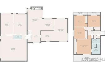 28628 Mountain Meadow Rd, Escondido, CA 92026