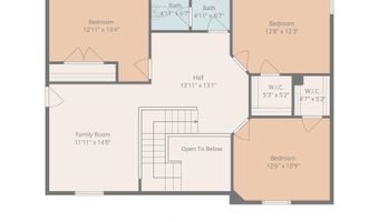 136 TEALWOOD Cv, Atoka, TN 38004