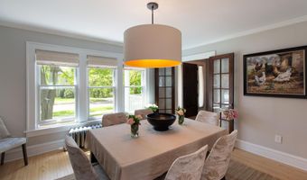 308 S Prospect St, Burlington, VT 05401