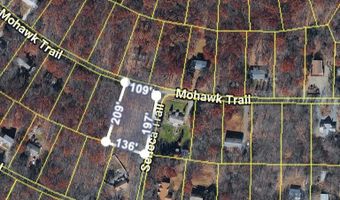 1410 Mohawk Trl, Albrightsville, PA 18210