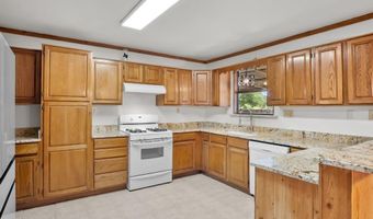 250 Young Rd, Millsap, TX 76066