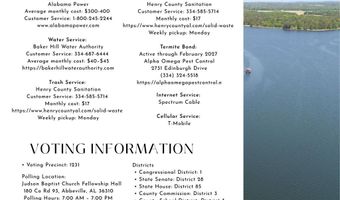 2167 Calhoun Dr, Abbeville, AL 36310