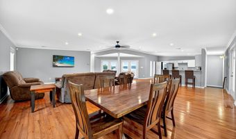 2543 Harbor View Rd, Camden, SC 29020