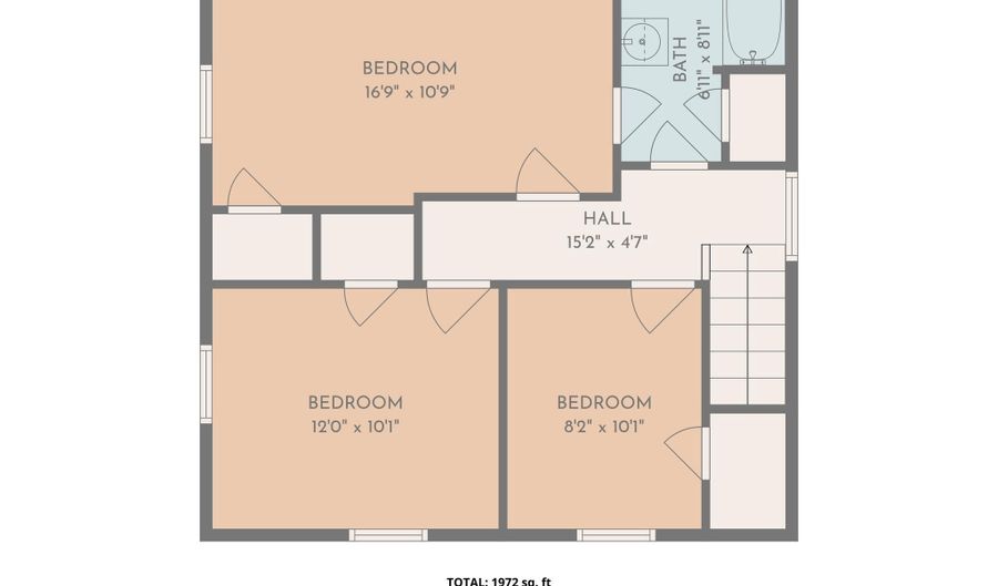 7117 JUDITH Ave, Alexandria, VA 22315 - 5 Beds, 3 Bath