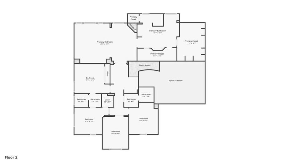 7912 Corte Penca, Carlsbad, CA 92009 - 6 Beds, 5 Bath