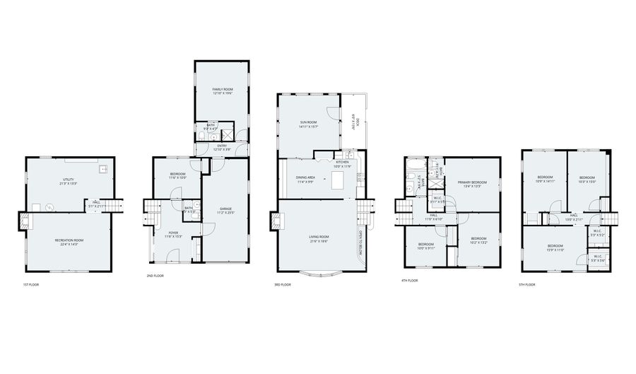 32 Brentwood Dr, Bloomfield, CT 06002 - 7 Beds, 4 Bath