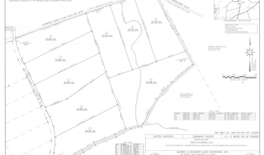 Tract 8 Lawhorn Road, Camden, SC 29020 - 0 Beds, 0 Bath