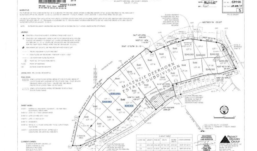0 Omlid Dr 1, Springfield, OR 97478 - 0 Beds, 0 Bath