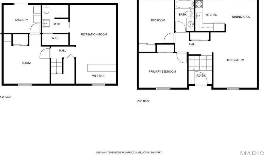 3112 Edgewood Ave, Alton, IL 62002 - 3 Beds, 2 Bath