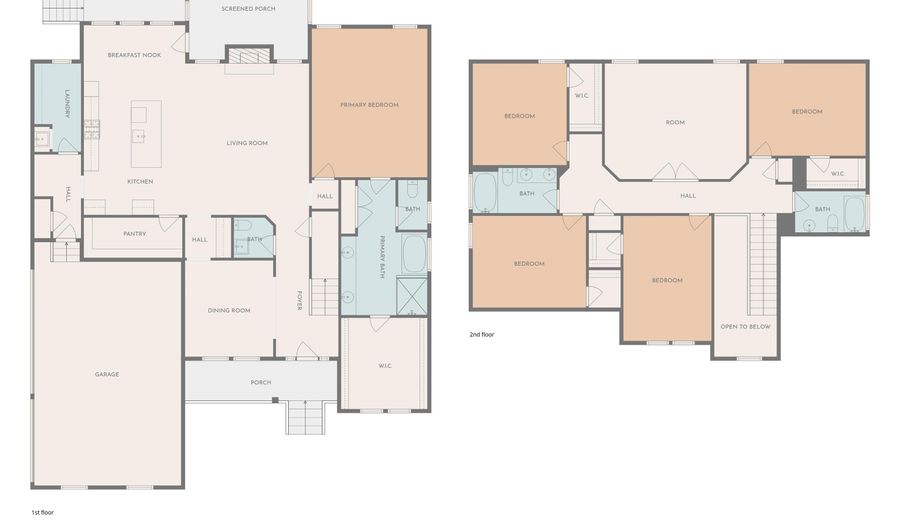 231 Red Ash Way, Blythewood, SC 29016 - 5 Beds, 4 Bath