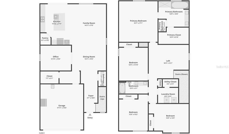 2241 EMERALD SPRINGS Dr, Apopka, FL 32712 - 4 Beds, 3 Bath