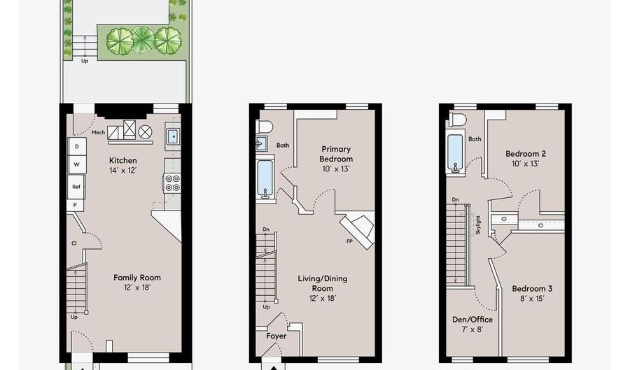 1110 I St SE, Washington, DC 20003 - 3 Beds, 2 Bath