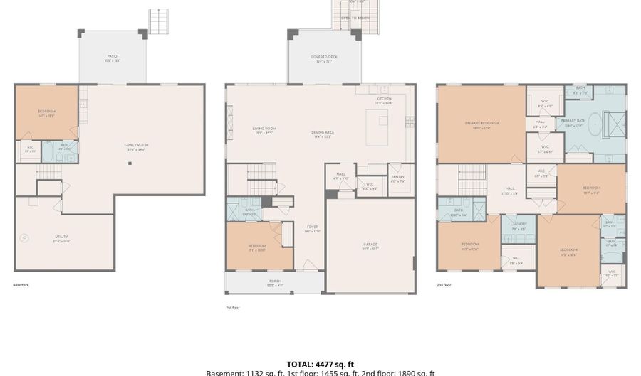 861 N MANCHESTER St, Arlington, VA 22205 - 5 Beds, 5 Bath