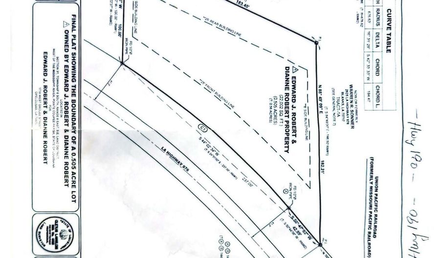 La Hwy 976 2129, Blanks, LA 70756 - 0 Beds, 0 Bath