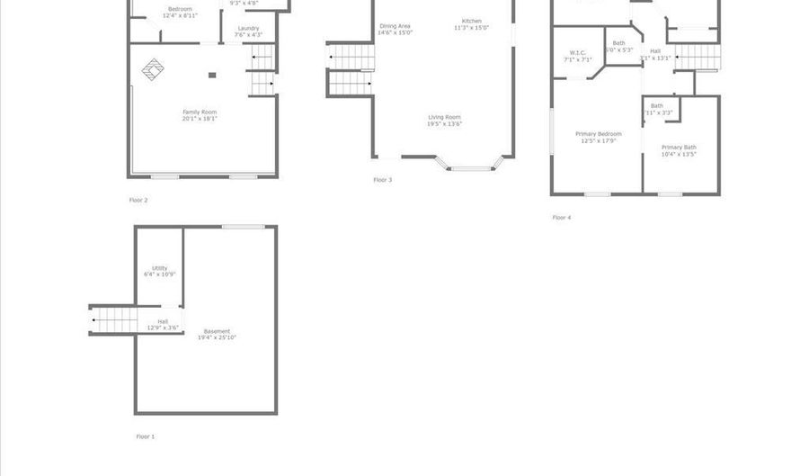 7015 Burnt Mill Rd, Beulah, CO 81023 - 4 Beds, 3 Bath