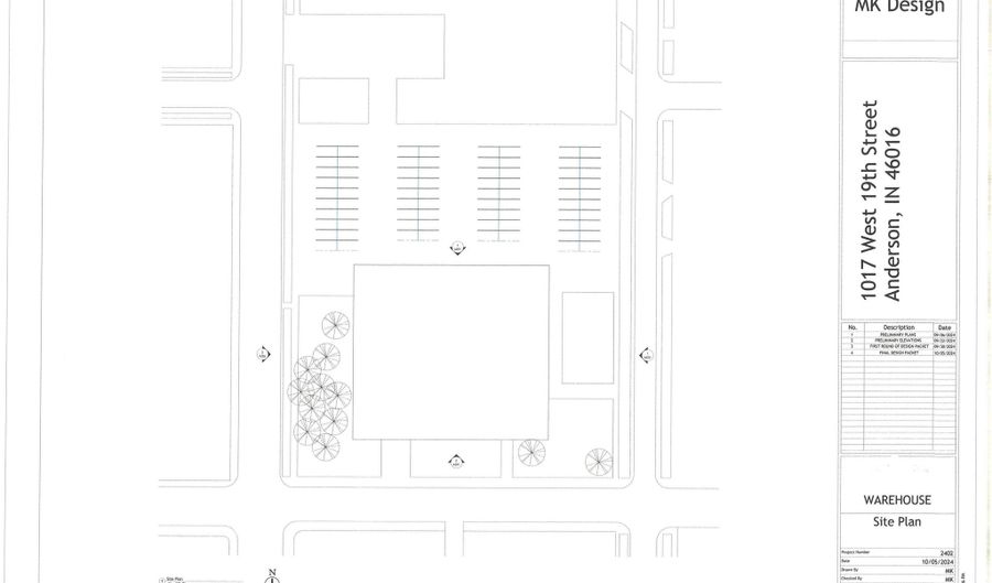 1017 W 19th St, Anderson, IN 46016 - 0 Beds, 0 Bath