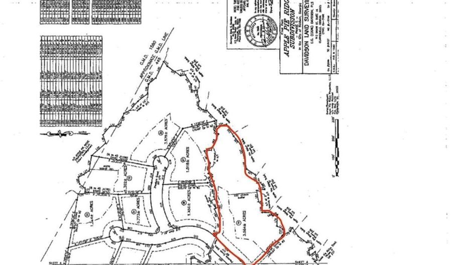 39 Planters Creek Dr, Baldwin, GA 30511 - 0 Beds, 0 Bath