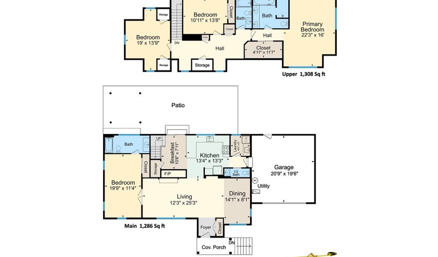 1510 SE ETON Ln, Milwaukie, OR 97222 - 4 Beds, 4 Bath