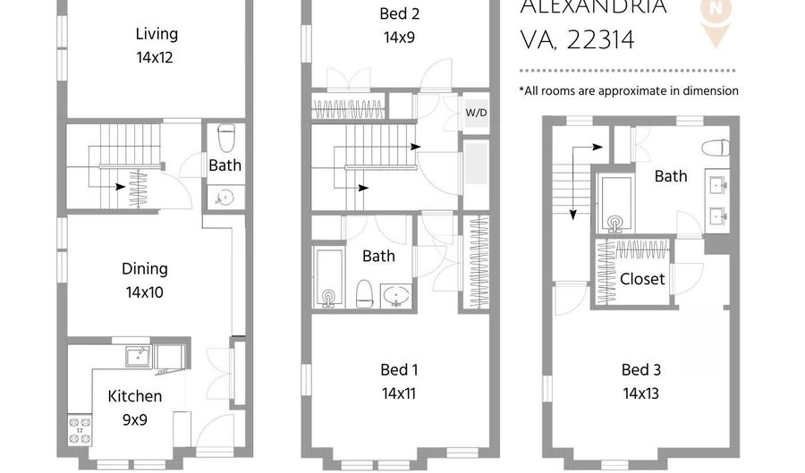 1320 PRINCESS St, Alexandria, VA 22314 - 3 Beds, 3 Bath