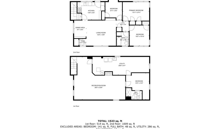 851 Mt Pleasant Ave, Ann Arbor, MI 48103 - 3 Beds, 2 Bath
