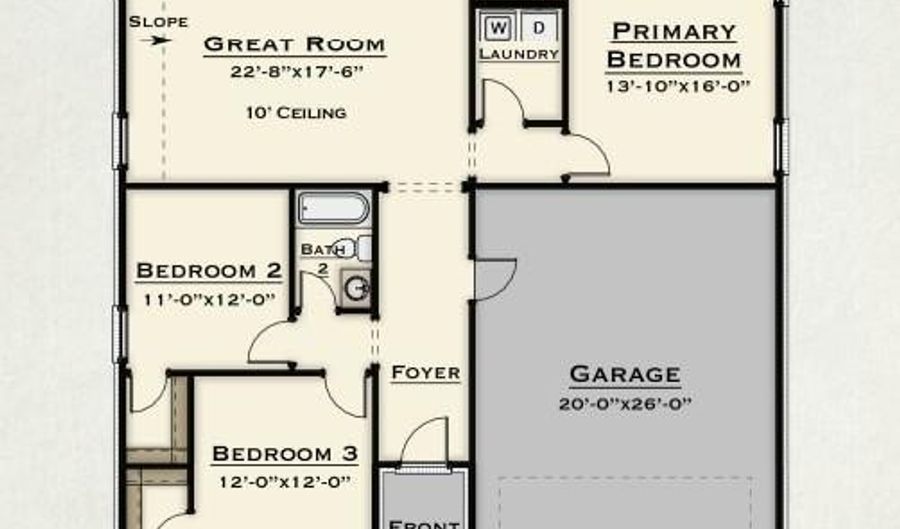 3085 MIMMS Trl, Auburn, AL 36832 - 3 Beds, 2 Bath