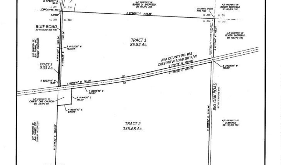 221 Ac Crestview Rd, Arlington, GA 39813 - 0 Beds, 0 Bath