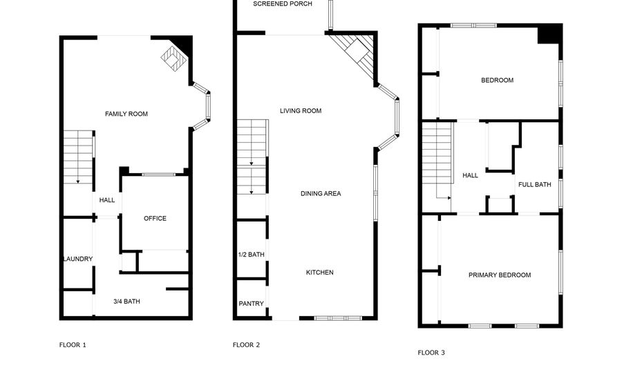 11 Village West Dr 5, Bristol, NH 03222 - 2 Beds, 3 Bath