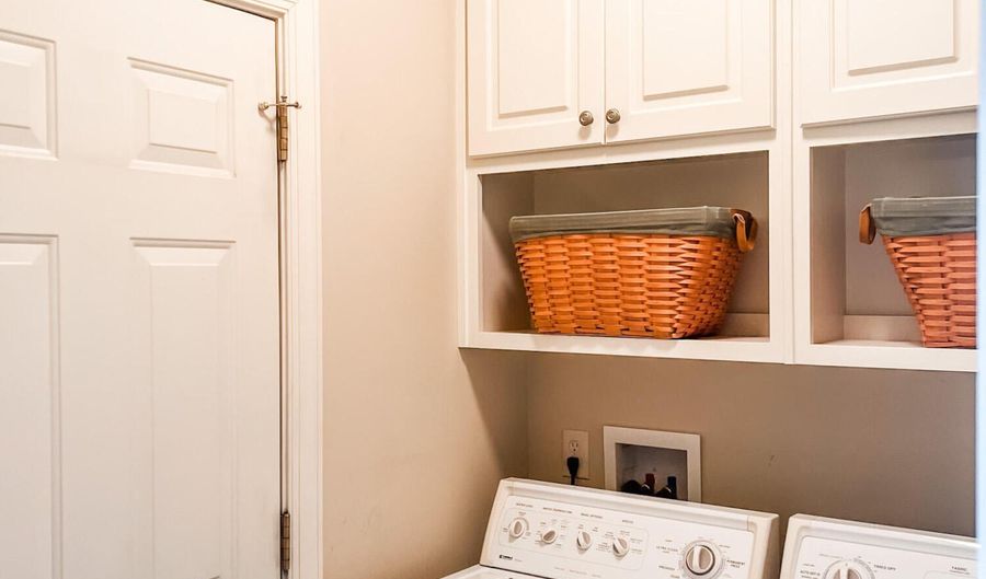 217 Khaki Ct, Aiken, SC 29803 - 4 Beds, 0 Bath