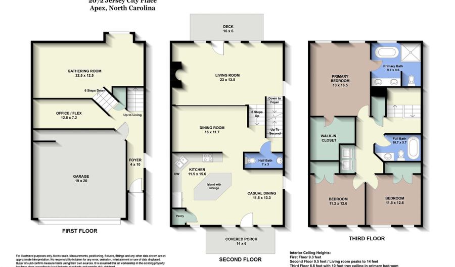 2072 Jersey City Pl, Apex, NC 27523 - 3 Beds, 3 Bath
