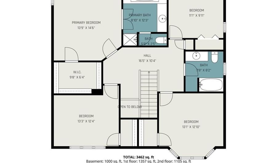 3118 139th Ave NW, Andover, MN 55304 - 5 Beds, 4 Bath