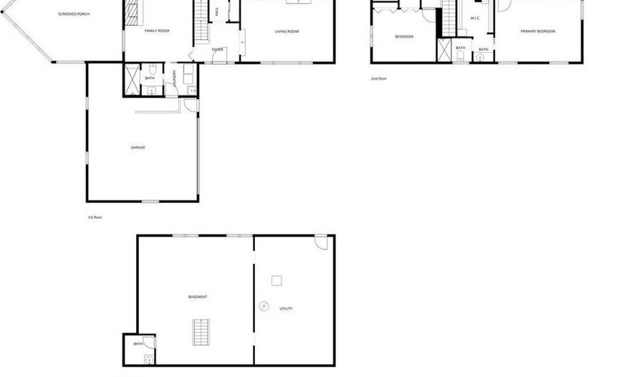 928 Northdale Dr, Alton, IL 62002 - 5 Beds, 4 Bath