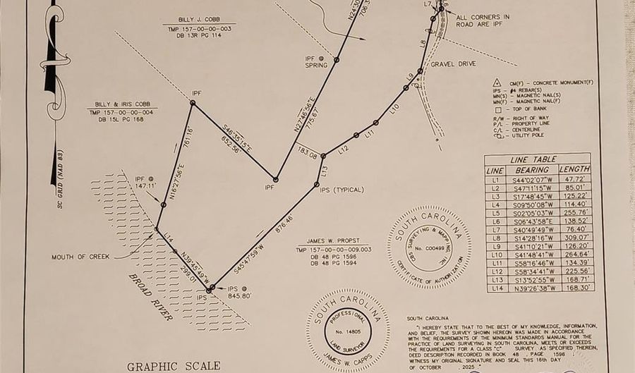151 Cobb Rd, Blacksburg, SC 29702 - 0 Beds, 0 Bath
