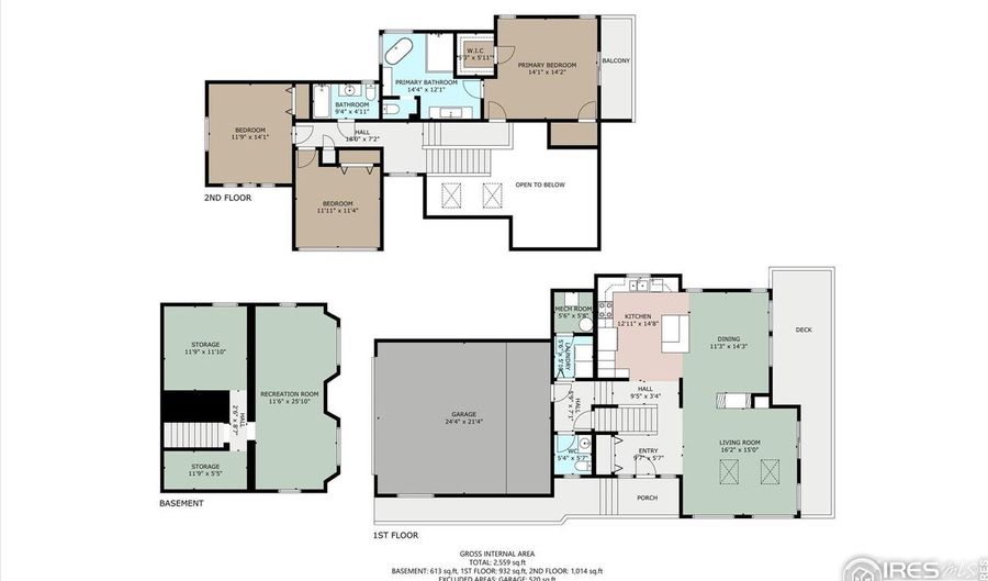 107 Sunrise Ln, Boulder, CO 80302 - 3 Beds, 3 Bath