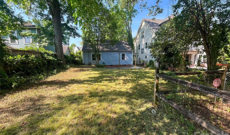 2105 Chesterfield Ave, Charlotte, NC 28205 - 2 Beds, 2 Bath