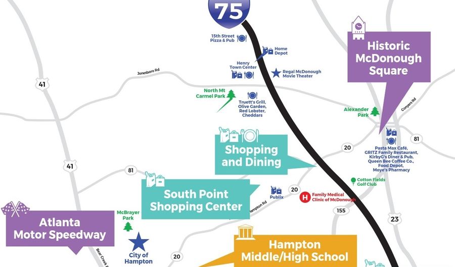 104 Grafton Street GPS Use Floyd Rd & E King Rd Plan: Hayden, Hampton, GA 30228 - 5 Beds, 3 Bath