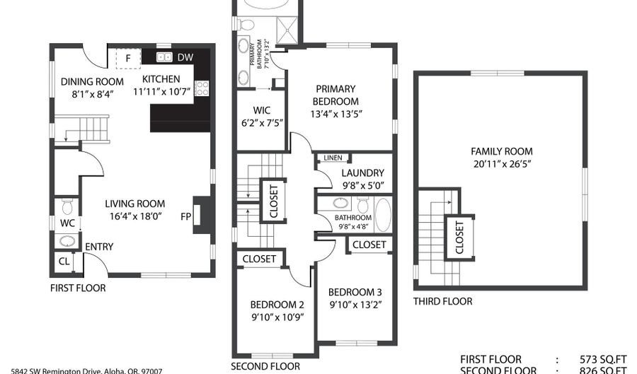 5842 SW REMINGTON Dr, Beaverton, OR 97007 - 3 Beds, 3 Bath