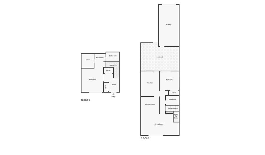 7700 Parkway Dr 2, La Mesa, CA 91942 - 2 Beds, 2 Bath