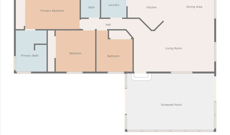 636 N Glen Oaks Dr, Alpine, CA 91901 - 3 Beds, 2 Bath