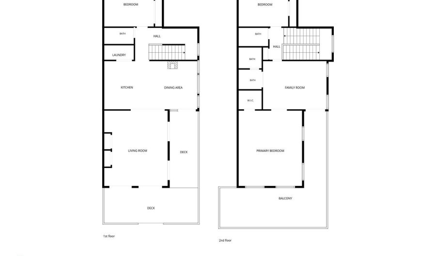 5148 Atlantis Dr, Bay St. Louis, MS 39520 - 3 Beds, 3 Bath