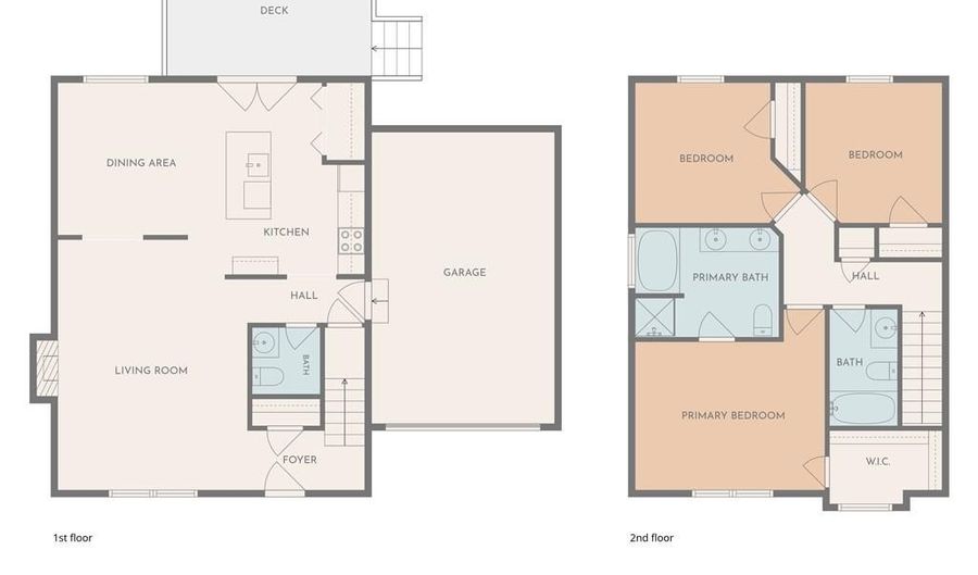 140 Julia Ann Cir, Athens, GA 30606 - 3 Beds, 3 Bath
