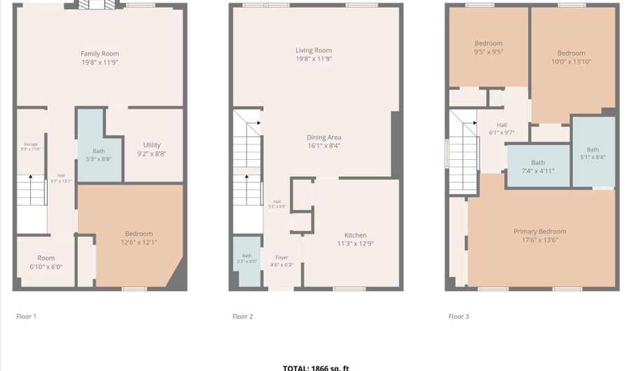 10276 ARIZONA Cir 61, Bethesda, MD 20817 - 4 Beds, 4 Bath