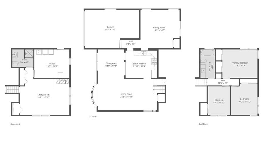 827 N Douglas Ave, Arlington Heights, IL 60004 - 3 Beds, 2 Bath
