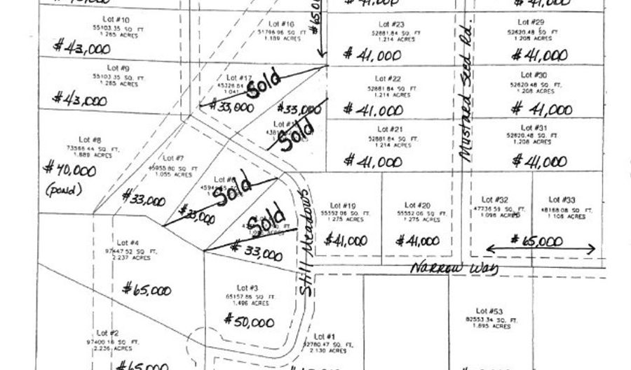 11724 Narrow Way - Hwy 33 West Of May, Guthrie, OK 73044 - 0 Beds, 0 Bath