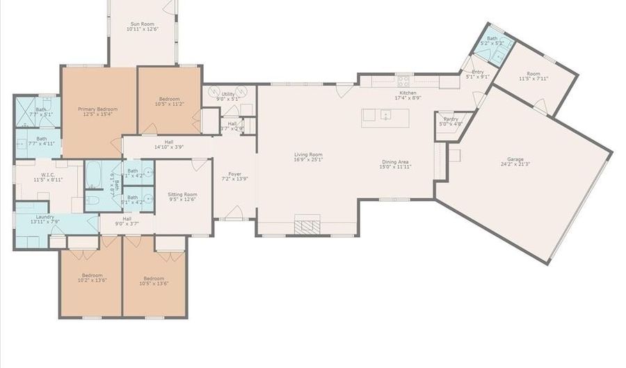 1593 N 150 Rd, Baldwin City, KS 66006 - 4 Beds, 3 Bath